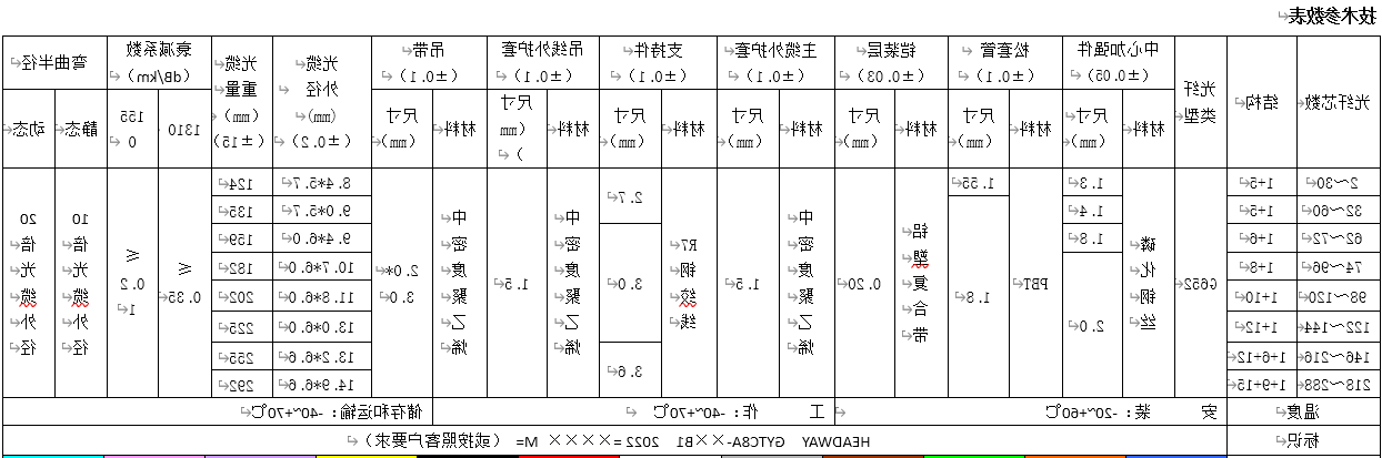 微信截图_20220314185809.png